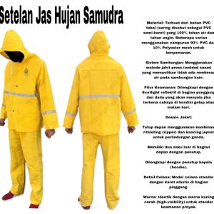 n19 jas hujan, jas hujan gosave